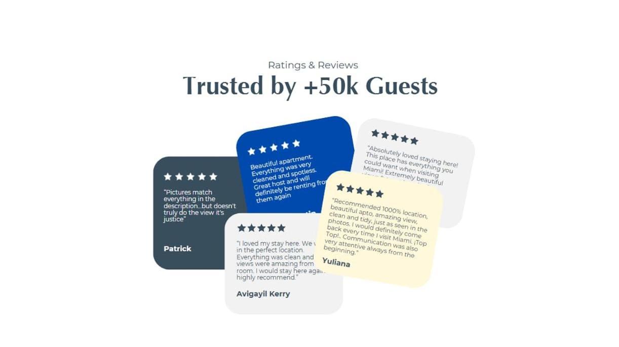 Mvr - Walkable Downtown - 11k Reviews
